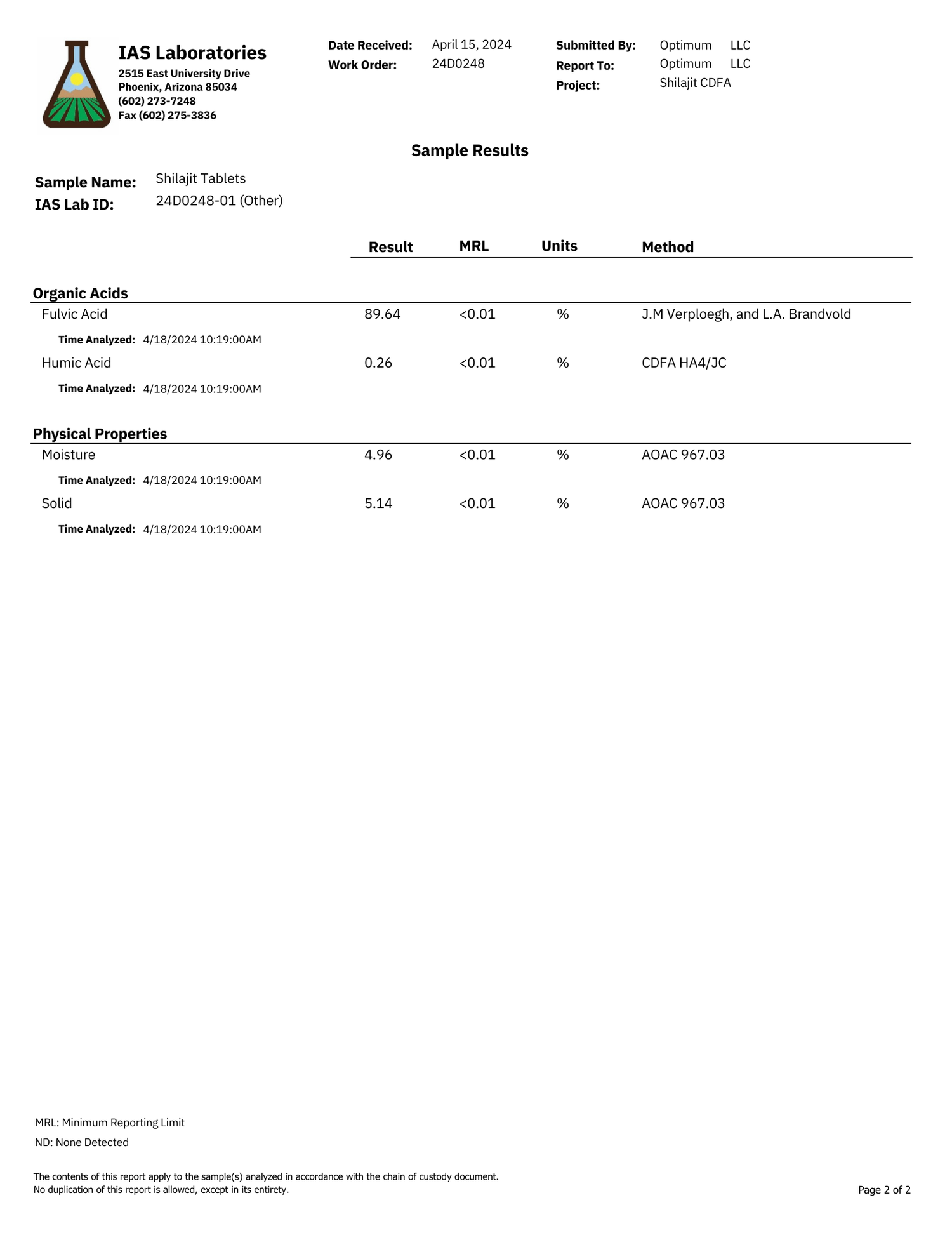 Optimum Pure Shilajit Resin Tablets Pristine Transparency 3rd Party Lab Test Results