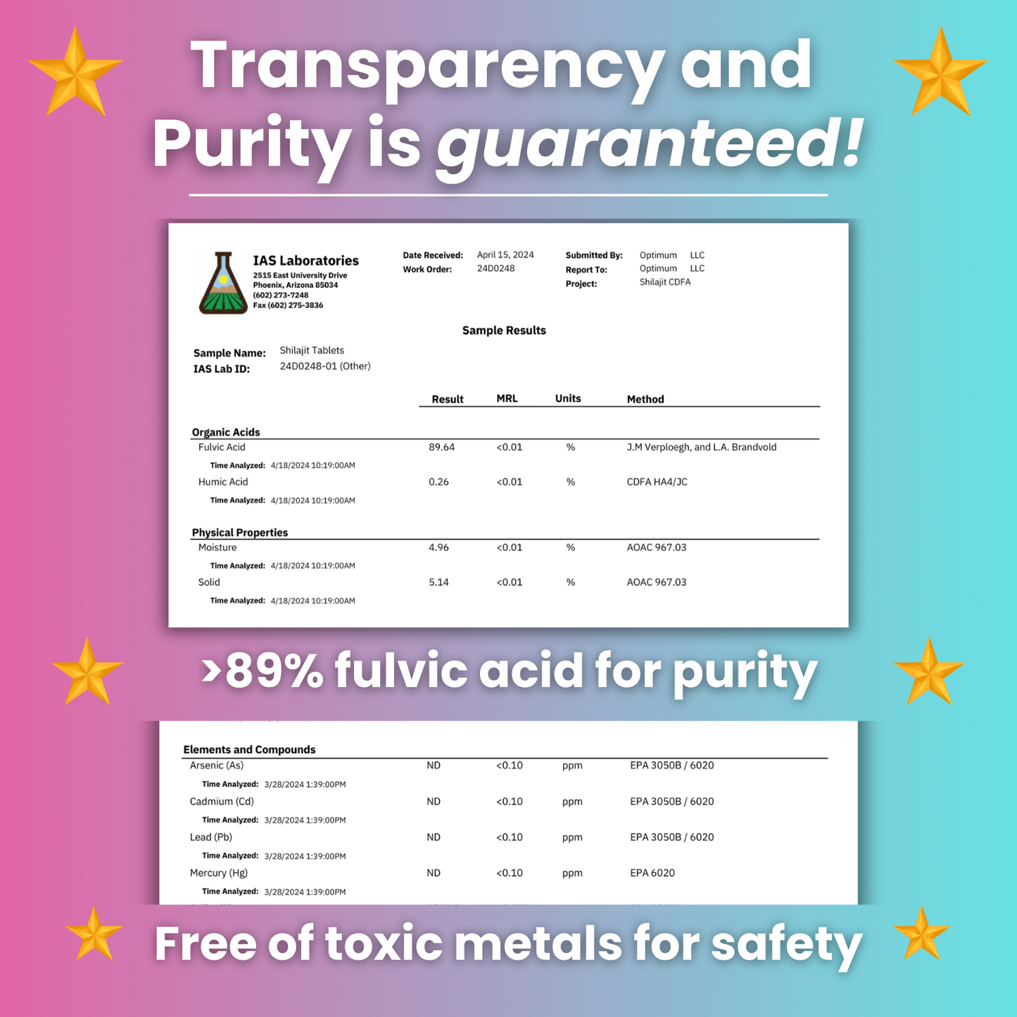 Optimum Best Shilajit Brand Benefits Transparency and Purity Fulvic Acid Guaranteed