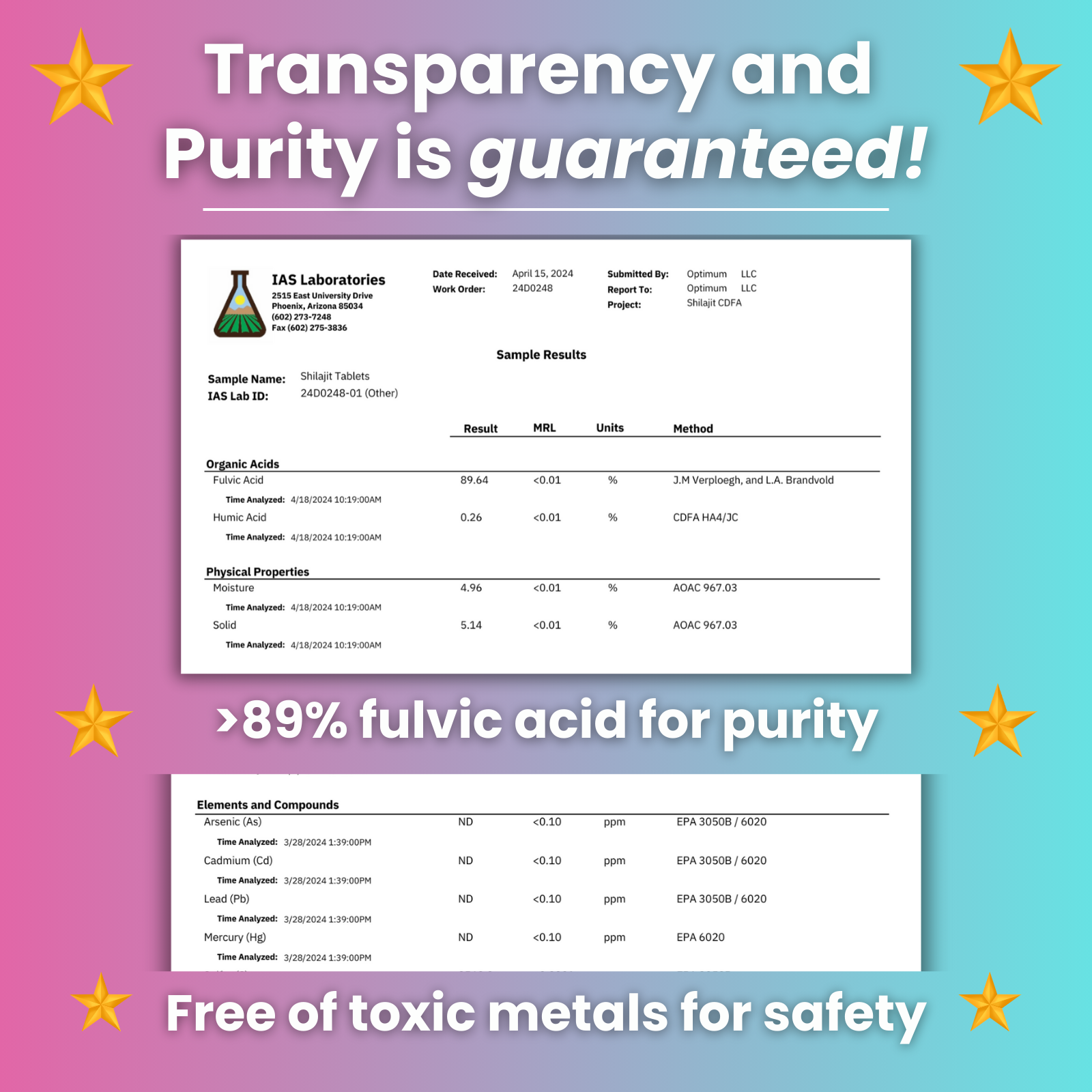 Optimum Best Shilajit Brand Benefits Transparency and Purity Fulvic Acid Guaranteed