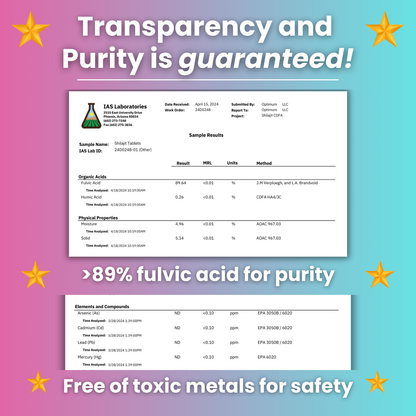 Optimum Best Shilajit Brand Benefits Transparency and Purity Fulvic Acid Guaranteed